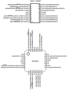 ATTINY261-15MAZ image