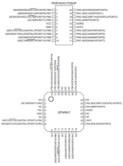 ATTINY261A-MN image