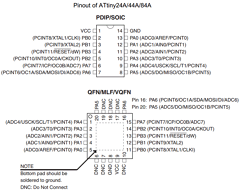 ATTINY24A image