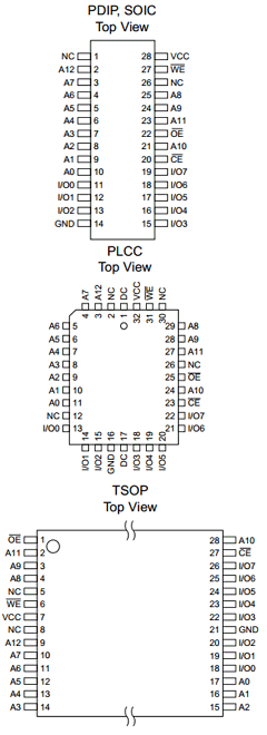 AT28C64B-15JC image