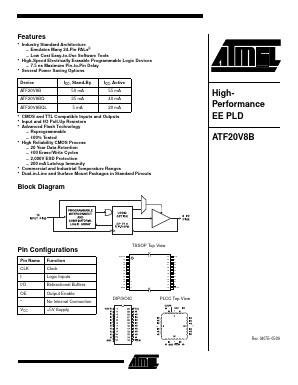 ATF20V8B-25XI image