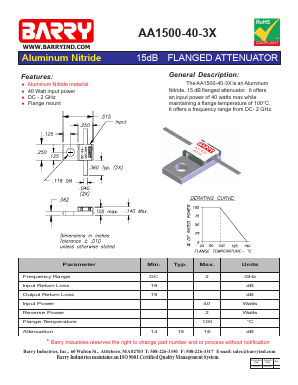 AA1500-40-3X image