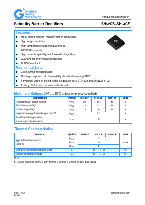 SH52CF image