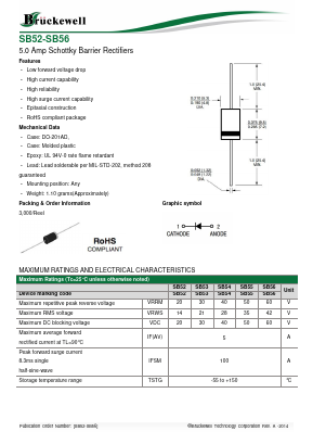 SB52 image