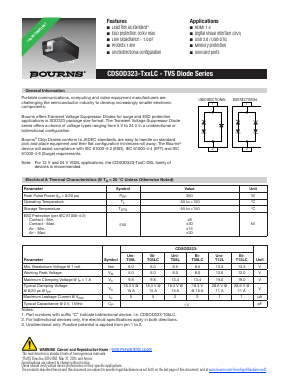 CDSOD323-TXXLC image