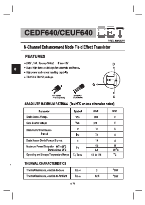 CEDF640 image