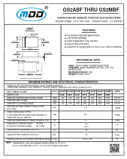 GS2DBF image