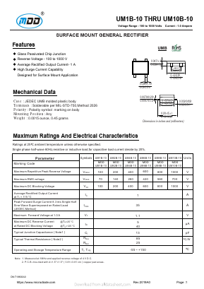 UM1B-10 image