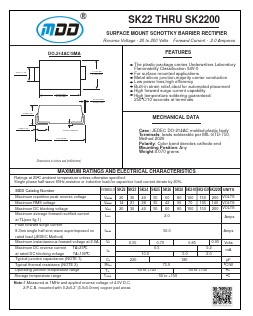 SK22 image