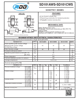 SD101AWS image