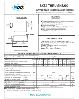 SK55C image