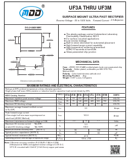 UF3A image