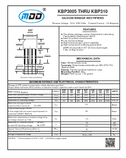 KBP3005 image