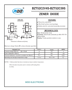 BZT52C2V4S image