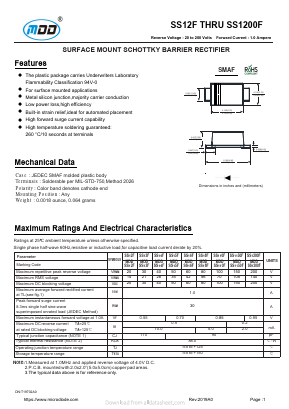 SS1150F image