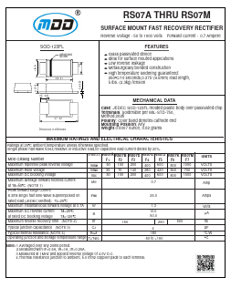 RS07B image