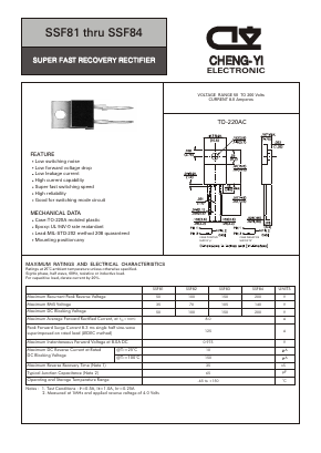 SSF81 image