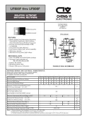 UF800F image