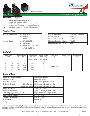 A21ACPP12VDC1.6 image