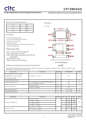 CP15M45SG image