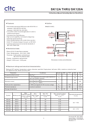 SK14A image