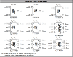 PACDN042 image