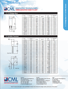 CM1103 image