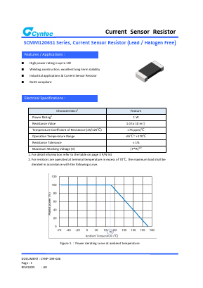 SCMM1206S1 image