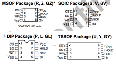 CAT25C03GL image