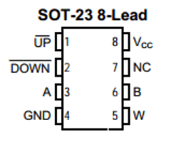 CAT5128 image