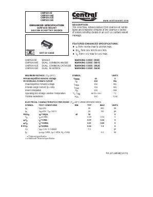 CMPSH-3E image