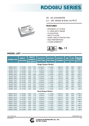 RDD08U image