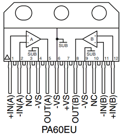 PA60 image