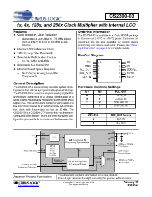 CDK-2000 image