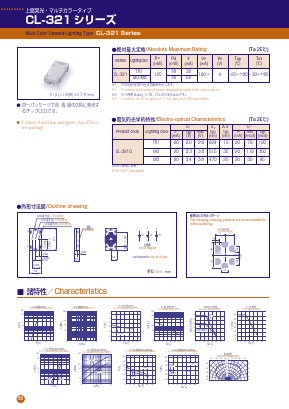 CL-321 image