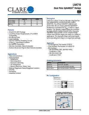 LAA710 image