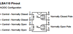 LBA110 image