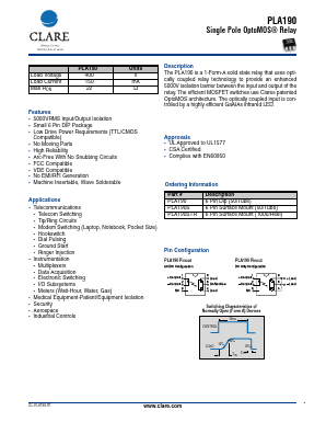 PLA190 image