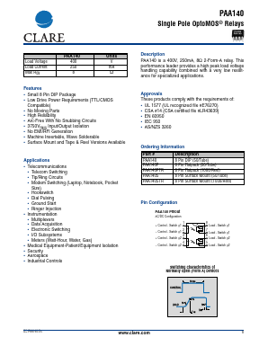 PAA140 image