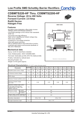 CDBMTS220-HF image