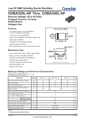 CDBA320L-HF image