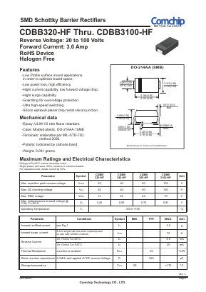 CDBB320-HF image