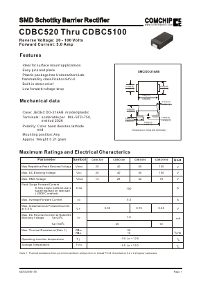 CDBC520 image