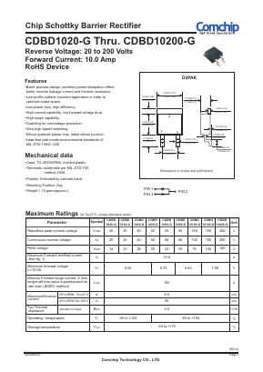 CDBD1020-G image