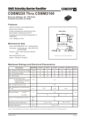 CDBM220 image