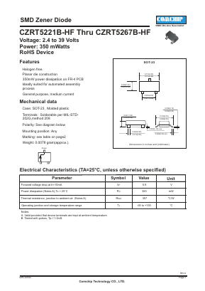 CZRT5228B-HF image