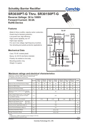 SR30100PT image