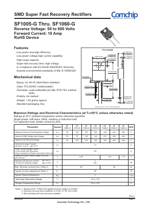 SF1005-G image