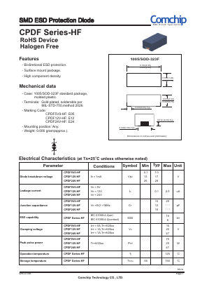 CPDF5V0-HF image