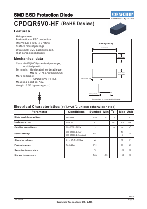 CPDQR5V0-HF image